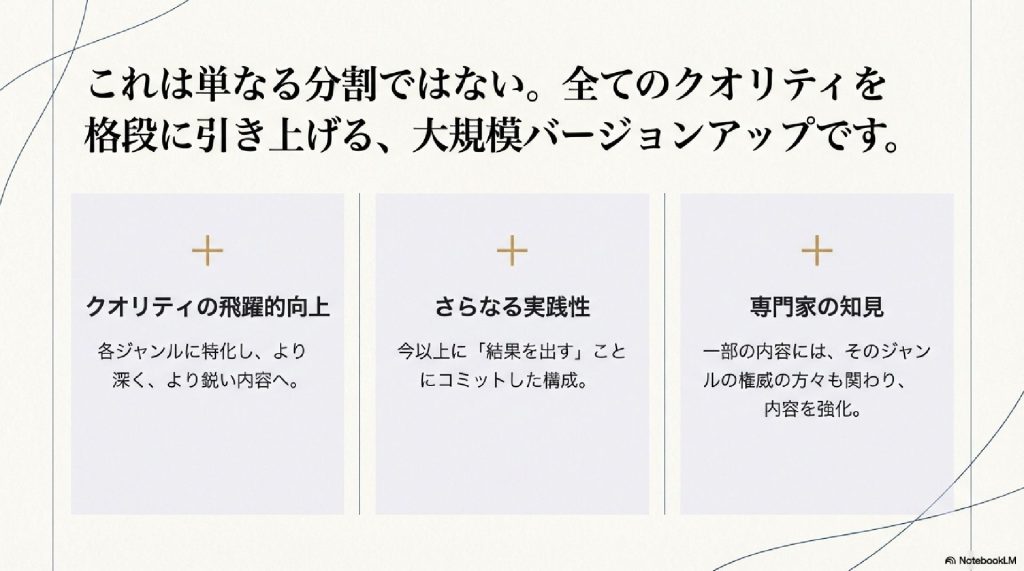 これは単なる分割ではない。大規模バージョンアップだ
