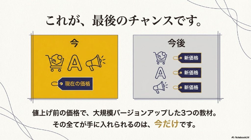 値上げ前のラストチャンス。迷っている暇はありません
